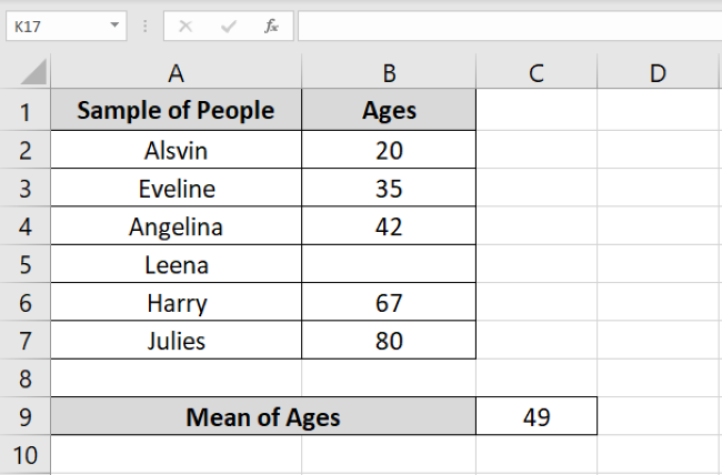 Sample data of people and their ages