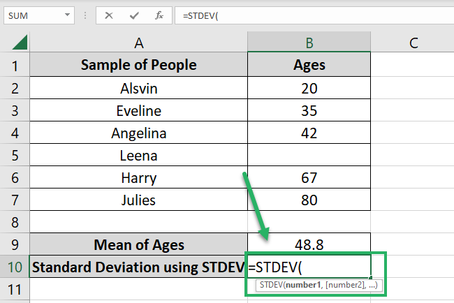 Data of people and their ages