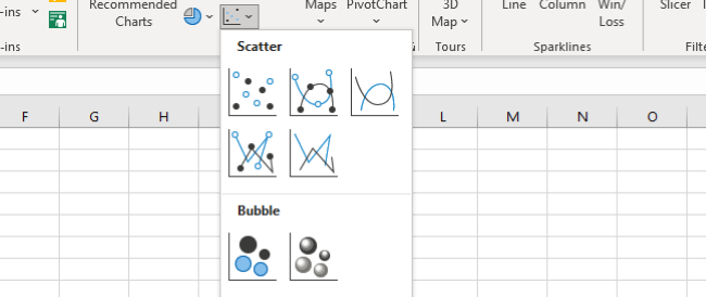 Chart types 