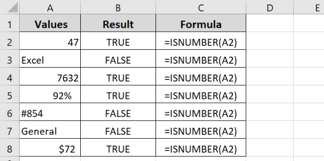 ISNUMBER function returns result. 