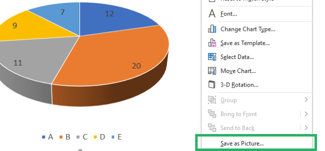 Click option on active chart for chart images. 