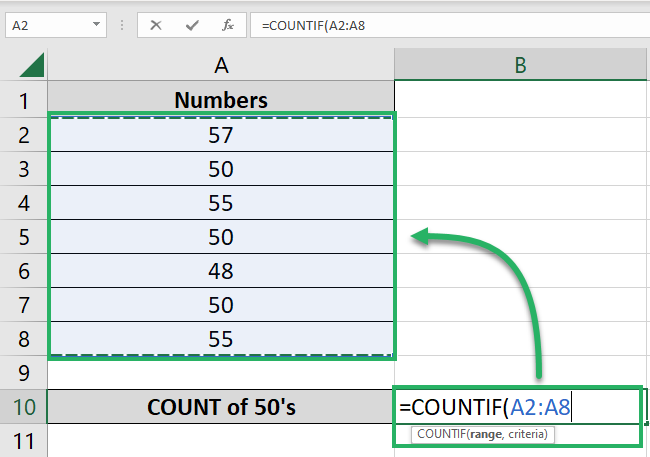 The number of cells to be counted