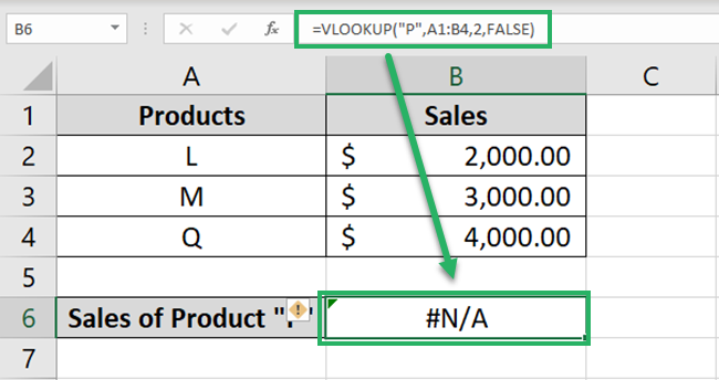Applying VLOOKUP
