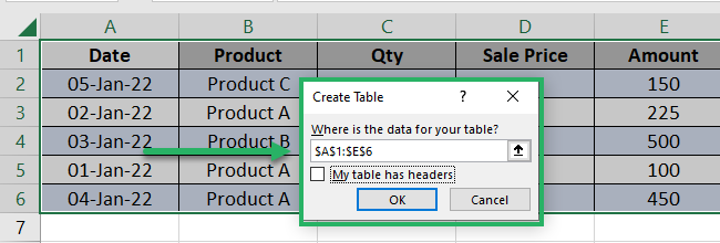 Create a table out of a date range