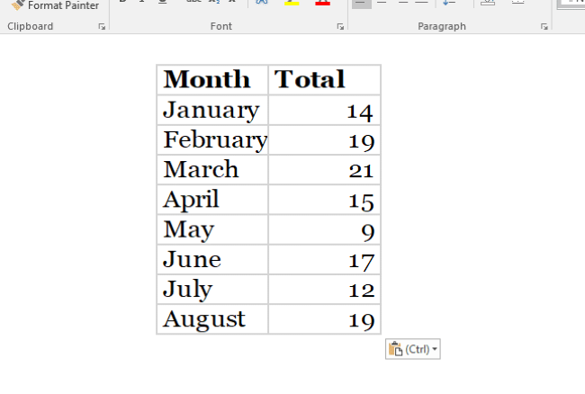 04 different table how the excel file looks in the word document
