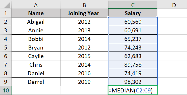 Entering the array formula for middle average value.