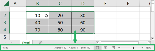 selected cells with numeric data