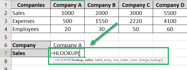 Writing the HLOOKUP function