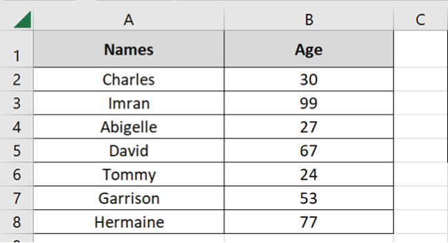05 ages data Data for ages