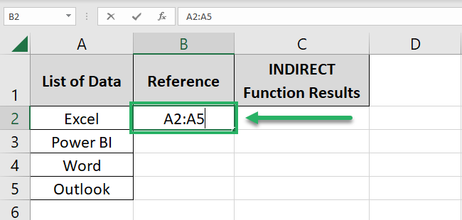 The cell range A2:A5