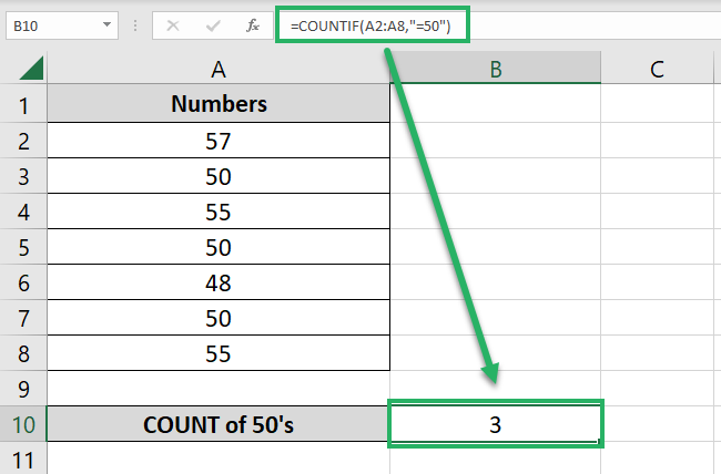 COUNTIF results in the count