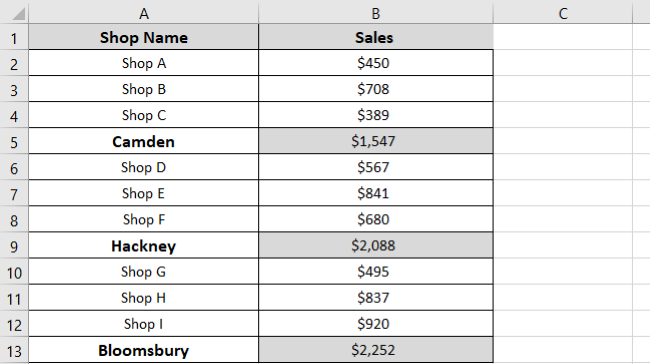 Sample data for nth value of odd or even numbers 