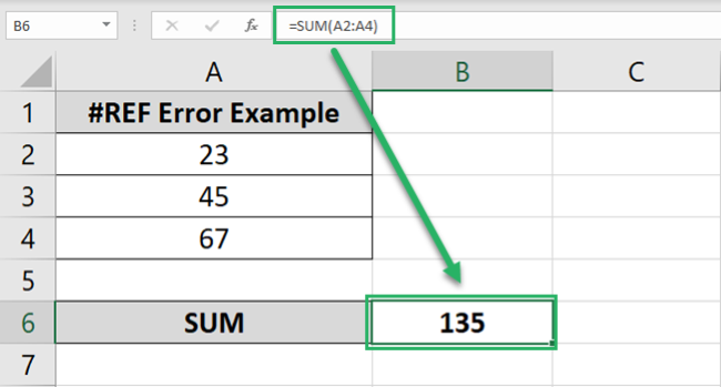 SUM function adds up values