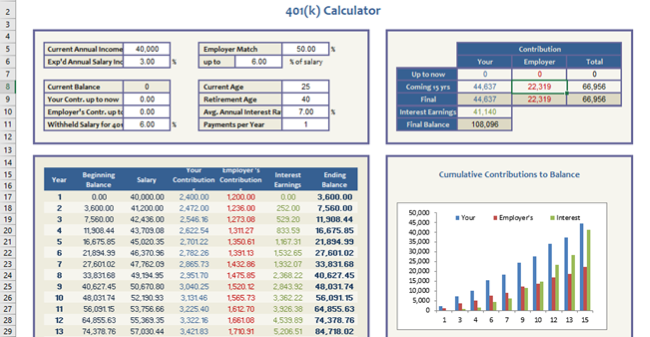 Monthly budget template 