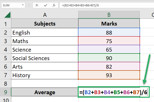 Dividing the formula with 6