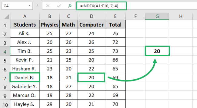 INDEX reference style result. 
