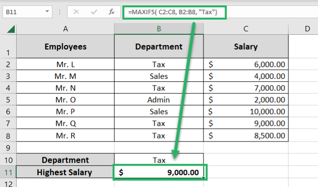 Maximum salary of the tax department