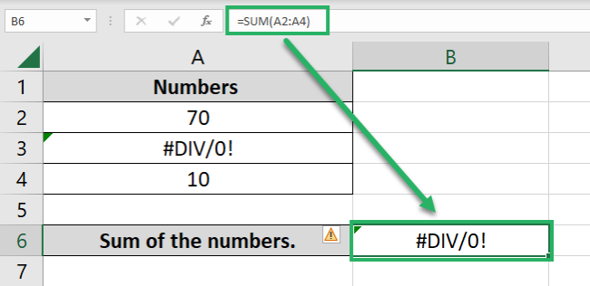 DIV error due to cell reference