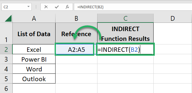 Excel INDIRECT function syntax