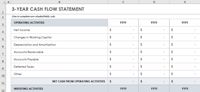 Cash flow zero based budget - wedding budget template 