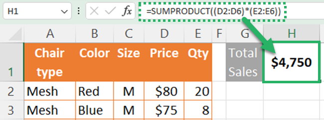 SUMPRODUCT formula returns same result as the previous SUMPRODUCT function