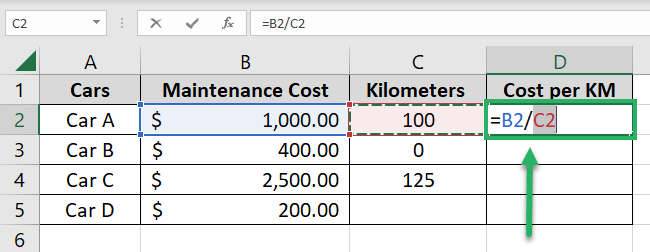 Maintenance cost divided by the kilometers