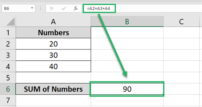 Adding cells A2, A3 and A4