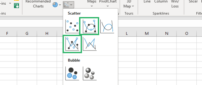 Chart types with a line