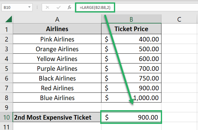The second-largest value