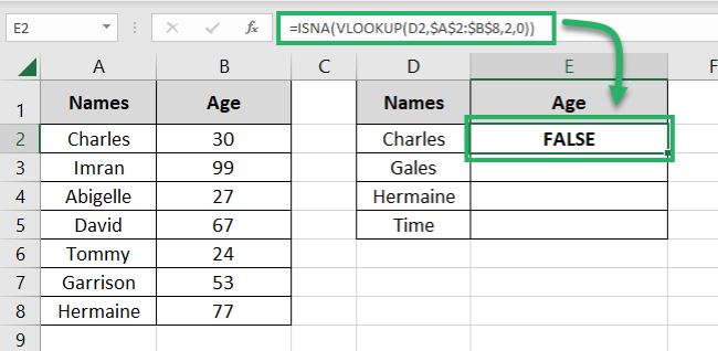 10 isna eval vlookup ISNA function evaluates the VLOOKUP function
