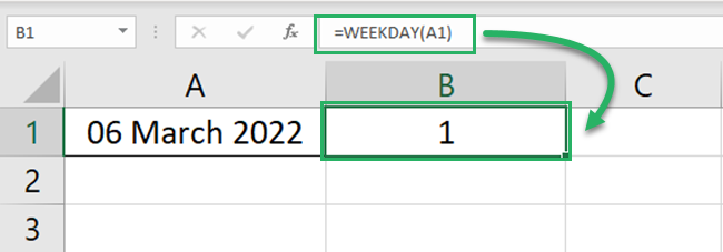 WEEKDAY function returns the day