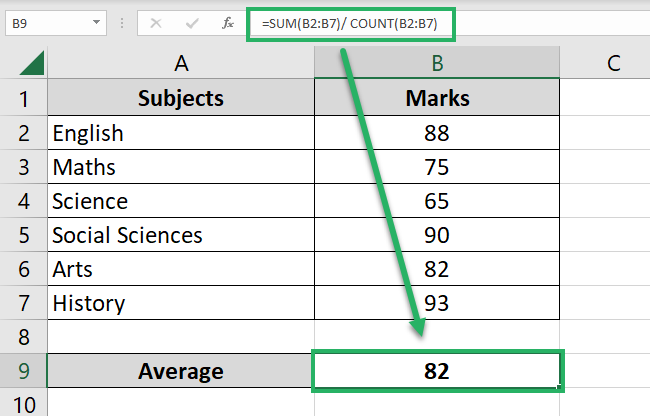 The SUM and the COUNT function