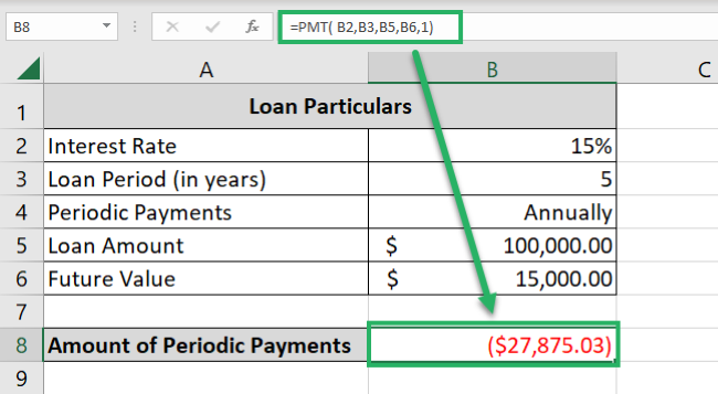 11 advance payments Payments made in advance