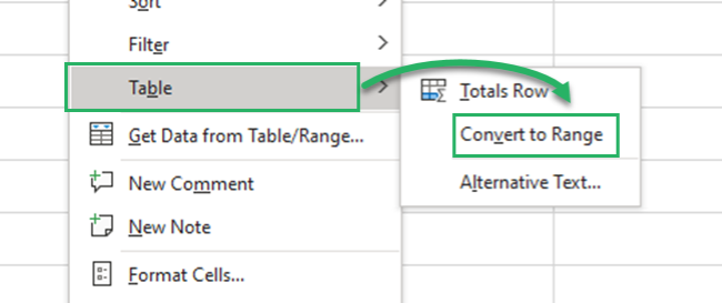 Converting the table into a normal range