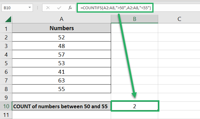 COUNTIFS returns the result