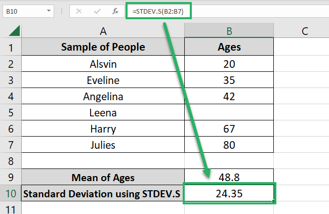 STDEV.S finds the standard deviation