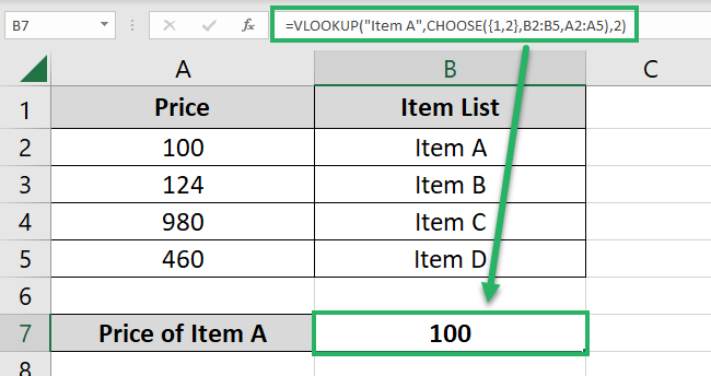 Results of the VLOOKUP function