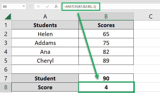 MATCH function returns the position