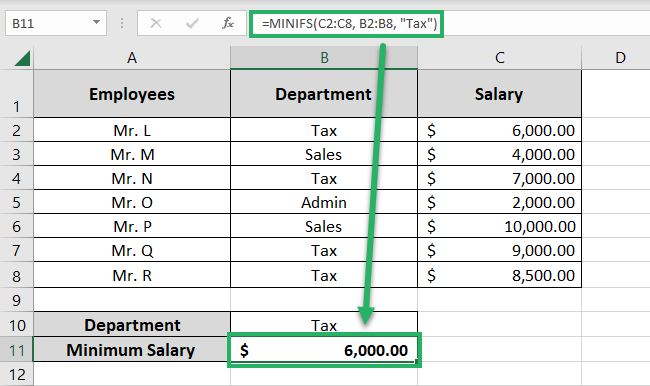  Minimum salary of the tax department