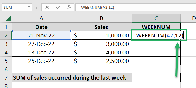 Week beginning on Tuesday (12)