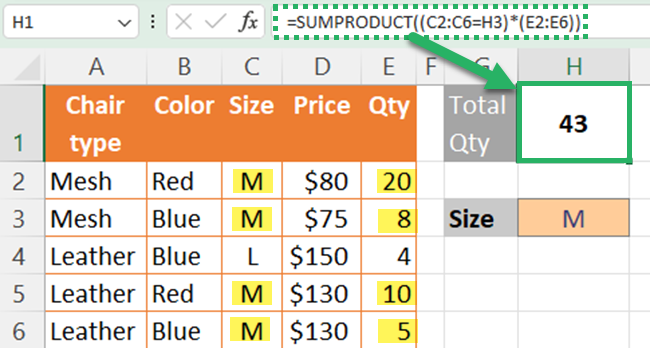 SUMPRODUCT function as a SUMIF function in Excel.