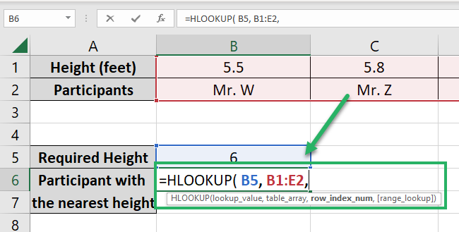 The lookup_table of the HLOOKUP function