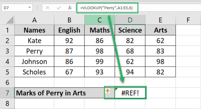 Excel gives the #REF error