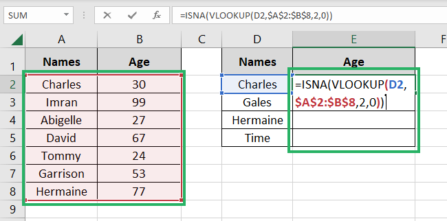 12 wrap vlookup isna Wrapping the VLOOKUP function in ISNA