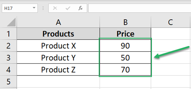Price of some products