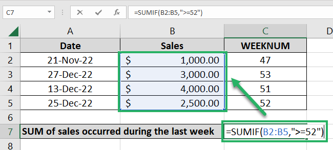 Writing the SUMIF function