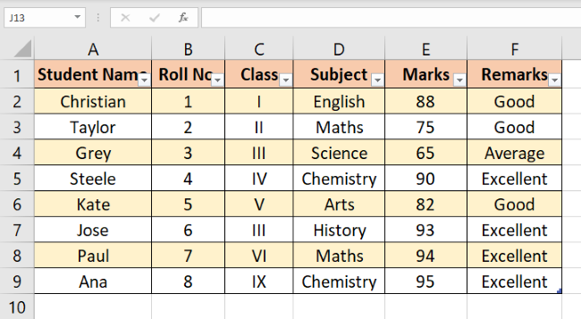 Banded rows from banded rows option