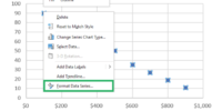How to Make a Scatter Plot in Excel (and When to Use It)