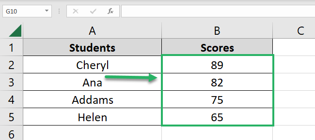 Scores sorted in a descending order