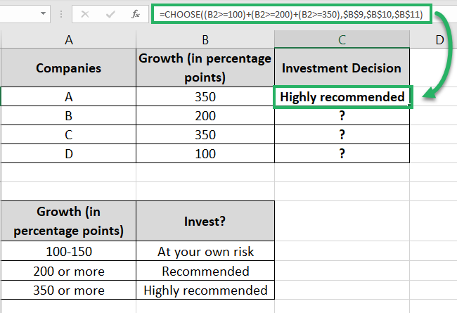 Results of the CHOOSE function